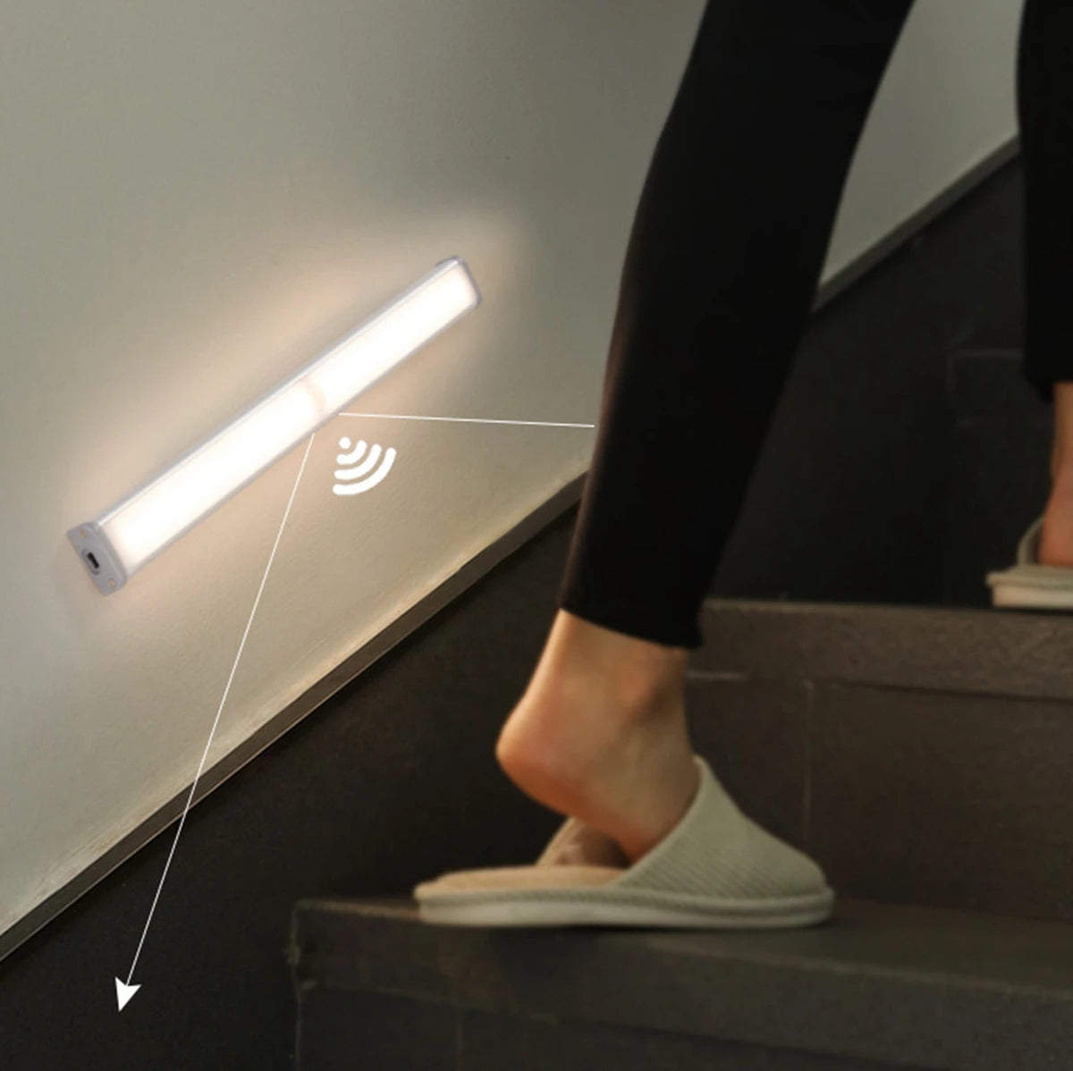 Wireless LED Motion Sensor Night Light
