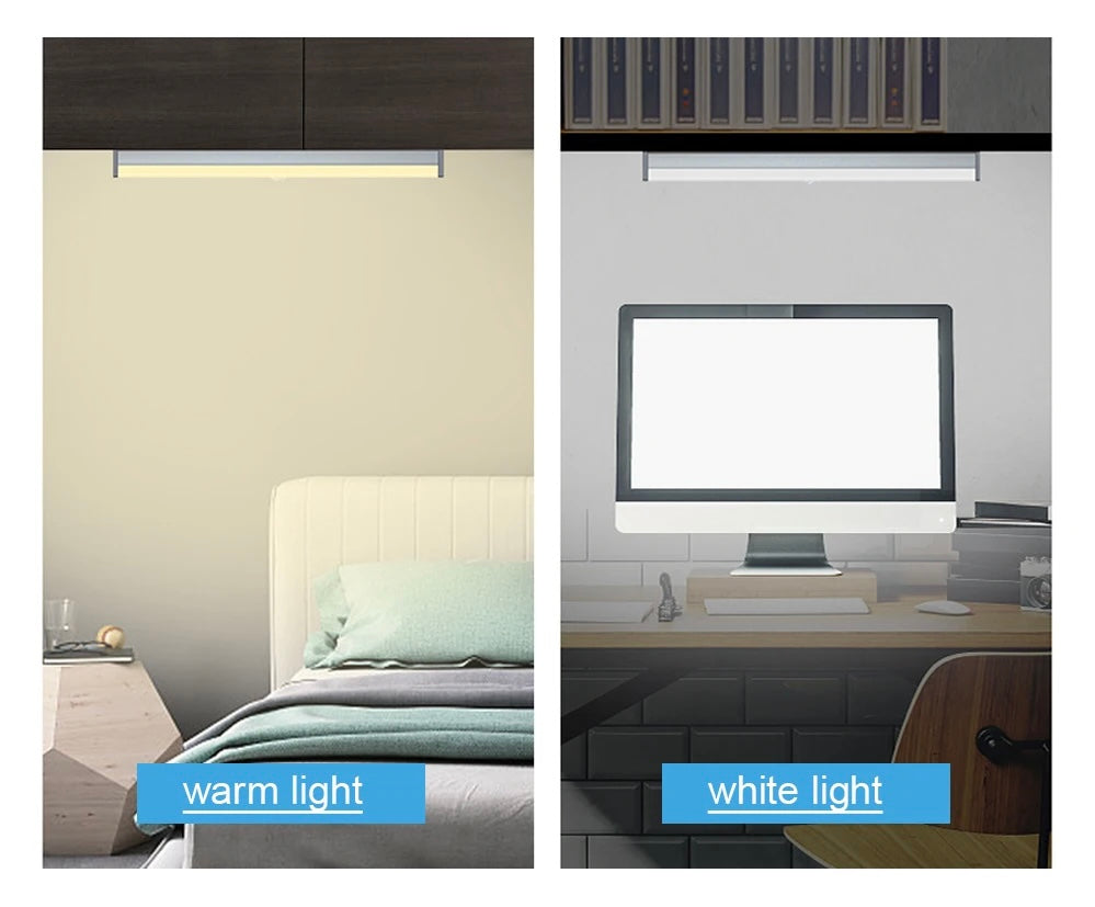 Wireless LED Motion Sensor Night Light